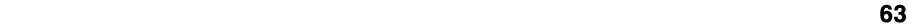 63